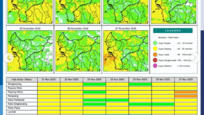 Peta Prakiraan cuaca di wilayah Kalimantan Barat, Jumat (21/11/2025). (Dok. Ist)