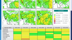 Prakiraan Cuaca Kalbar Hari Ini: Sebagian Besar Wilayah Kalbar Diguyur Hujan