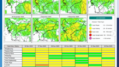 Tabel peta potensi hujan harian di wilayah Kalimantan Barat untuk hari Rabu, (26/11/2025). (Dok. BMKG Kalbar)
