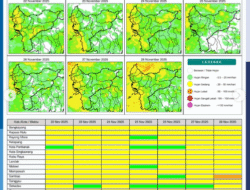 Prakiraan Cuaca Kalbar Hari Ini: Hujan Disertai Petir Landa Sebagian Besar Wilayah
