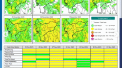 Prakiraan Cuaca Kalbar 25 November: Hujan Sedang Dominasi Sebagian Besar Wilayah