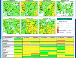 Waspada Hujan Petir, Simak Prakiraan Cuaca di Wilayah Kalimantan Barat Hari Ini