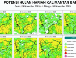 Cuaca Kalbar Sepekan ke Depan: Siaga Payung, Tapi Waspada Api Masih Mengintai