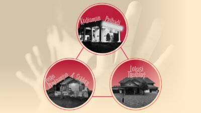 Pelecehan-Kekerasan-Ketua-PPK-Seksual-OKP-Untan