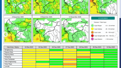 Infografis peta potensi hujan harian BMKG untuk wilayah Kalimantan Barat Kamis, (4/12/2025). (Dok. BMKG Kalbar)