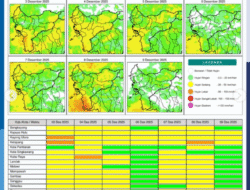 Prakiraan Cuaca Kalbar Hari Ini: Hujan Ringan hingga Lebat Guyur Kalbar, Simak Daftar Wilayahnya