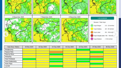 Infografis peta potensi hujan harian BMKG untuk wilayah Kalimantan Barat, Selasa (2/11/2025). (Dok. BMKG)