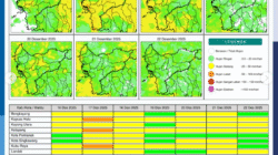 Peta potensi hujan harian wilayah Kalimantan Barat periode 16-22 Desember 2025