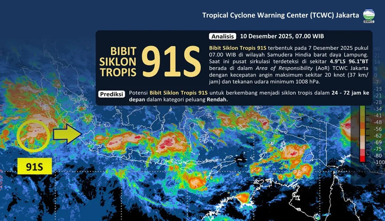 "BMKG pantau Bibit Siklon Tropis 91S di barat Lampung. Waspada potensi hujan lebat di Sumatera dan gelombang tinggi di Selat Sunda hingga Jumat (12/12/2025). "