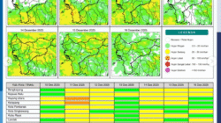 Prakiraan Cuaca Kalbar Hari Ini: Hujan Ringan hingga Sedang Guyur Sebagian Besar Wilayah