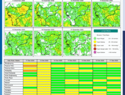Prakiraan Cuaca Kalbar Hari Ini: Dominasi Hujan Ringan hingga Deras Guyur Sejumlah Wilayah