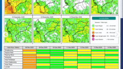 Prakiraan Cuaca Kalbar Senin 8 Desember: Mayoritas Wilayah Diprediksi Hujan Ringan hingga Deras