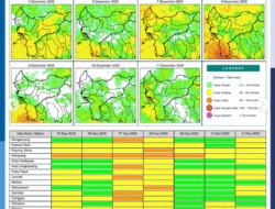 Prakiraan Cuaca Kalbar 5 Desember: Waspada Petir dan Angin Kencang Berdurasi Singkat