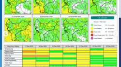 Peta potensi hujan harian wilayah Kalimantan Barat periode (17/12/2025). (Dok. BMKG Kalbar)