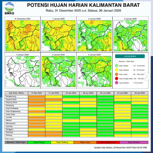 Peta sebaran potensi hujan harian di wilayah Kalimantan Barat Rabu, (31/12/2025). (Dok. BMKG Kalbar)