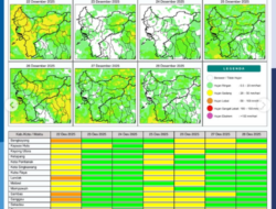 Waspada Petir dan Angin Kencang, Simak Prakiraan Cuaca Kalimantan Barat Hari Ini