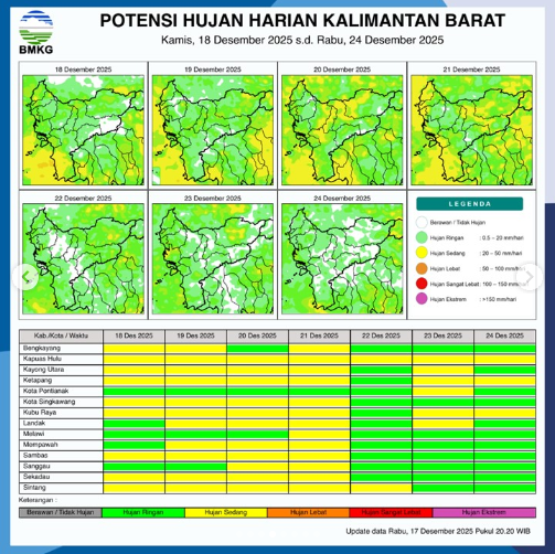 Peta potensi hujan harian wilayah Kalimantan Barat periode (18/12/2025). (Dok. BMKG Kalbar)