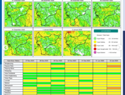 Prakiraan Cuaca Kalbar Hari Ini: Potensi Hujan Merata, Waspada Kilat di Sejumlah Wilayah
