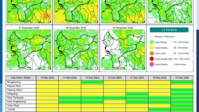 Tabel peta sebaran potensi hujan harian di wilayah Kalimantan Barat, Sabtu (13/12/2025)