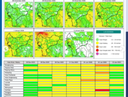 BMKG Rilis Prakiraan Cuaca Kalbar Minggu 28 Desember: Pontianak Hujan Ringan, 4 Wilayah Waspada Hujan Sedang