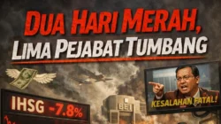 "Opini tajam mengenai anjloknya IHSG hingga 8% dan mundurnya 5 pejabat teras BEI serta OJK. Bedah teori warkop mulai dari downgrade MSCI hingga respon pasar terhadap drama nasional."