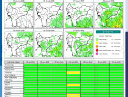 BMKG Rilis Prakiraan Cuaca Kalimantan Barat: Dominasi Hujan Ringan, Waspada Potensi Karhutla Sepekan ke Depan