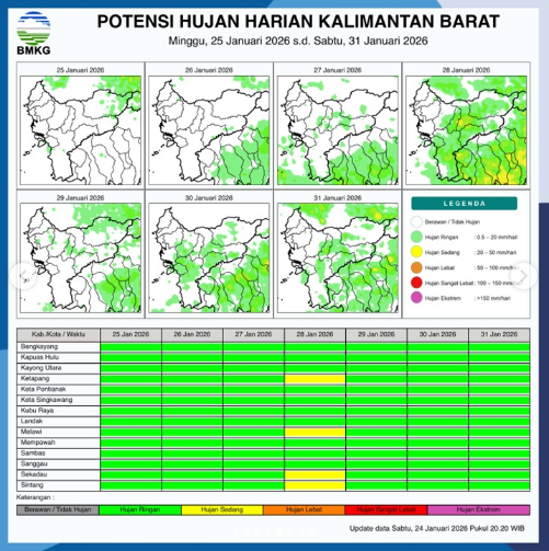Peta sebaran potensi hujan harian di wilayah Kalimantan Barat
