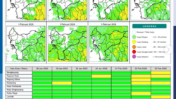 BMKG Ingatkan Potensi Hujan Disertai Petir dan Ancaman Karhutla di Kalbar Pekan Ini