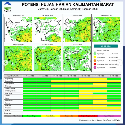 Peta grafik prakiraan cuaca Kalimantan Barat yang diterbitkan BMKG menunjukkan sebaran potensi hujan ringan