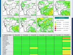 BMKG: Waspada Potensi Karhutla dan Hujan Dengan Intensitas Lebat di Sebagian Wilayah Kalbar Pekan Ini