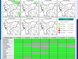 BMKG Rilis Prakiraan Cuaca Kalimantan Barat Kamis 15 Januari: Hujan Ringan dan Peringatan Dini Karhutla
