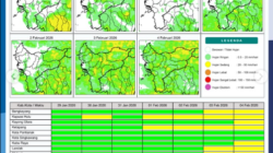 BMKG Rilis Prakiraan Cuaca Kalbar: Waspada Hujan Disertai Angin Kencang dan Potensi Karhutla Sepekan ke Depan