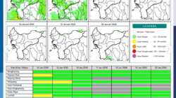 Prakiraan Cuaca 14 Januari: Sejumlah Wilayah Kalbar Berpotensi Hujan Disertai Angin Kencang