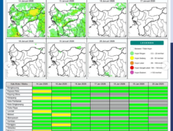 Prakiraan Cuaca 14 Januari: Sejumlah Wilayah Kalbar Berpotensi Hujan Disertai Angin Kencang
