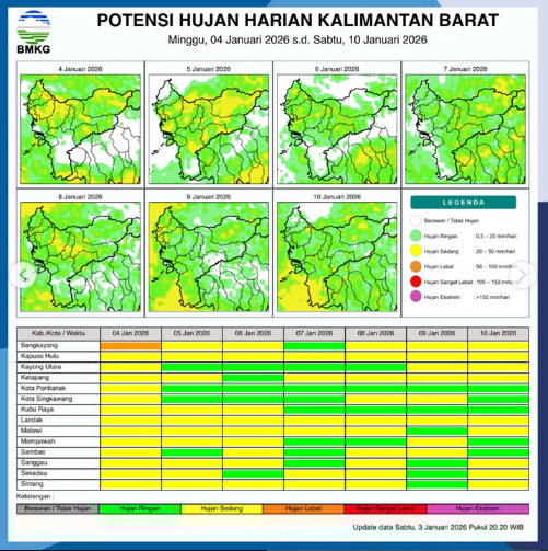 Peta sebaran potensi hujan harian di wilayah Kalimantan Barat untuk Minggu, (4/1/2026). (Dok. BMKG Kalbar)