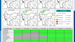Sepekan ke Depan Kalbar Dominan Cerah Berawan, BMKG Ingatkan Waspada Potensi Karhutla