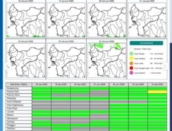 BMKG Rilis Prakiraan Cuaca Kalbar Hari Ini: Dominan Berawan, Waspada Potensi Karhutla Sepekan ke Depan
