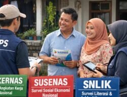 Wali Kota Pontianak Minta Warga dan RT/RW Dukung Sukseskan Tiga Survei BPS 2026