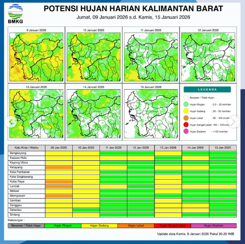 Infografis peta sebaran potensi hujan harian di wilayah Kalimantan Barat untuk hari Jumat, (9/1/2026). (Dok. BMKG Kalbar)