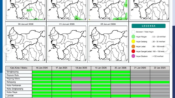 BMKG Rilis Prakiraan Cuaca Kalbar Hari Ini: Hujan Ringan Merata, Waspada Potensi Karhutla