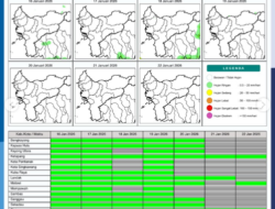 BMKG Rilis Prakiraan Cuaca Kalbar Hari Ini: Hujan Ringan Merata, Waspada Potensi Karhutla