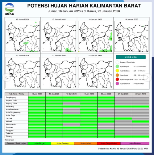 Peta potensi sebaran hujan harian di wilayah Kalimantan Barat, Jumat (16/1/2026). (Dok. BMKG Kalbar)
