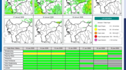 Dominan Berawan dan Hujan Dengan Intensitas Ringan, Simak Prakiraan Cuaca Kalbar Selasa Ini