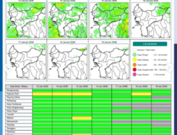 Dominan Berawan dan Hujan Dengan Intensitas Ringan, Simak Prakiraan Cuaca Kalbar Selasa Ini