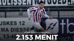 Perbandingan statistik menit bermain Nathan Tjoe-A-On antara musim 2024/25 di Swansea City dan musim 2025/26 di Willem II. (Dok. Ist)