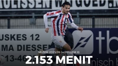 Perbandingan statistik menit bermain Nathan Tjoe-A-On antara musim 2024/25 di Swansea City dan musim 2025/26 di Willem II. (Dok. Ist)