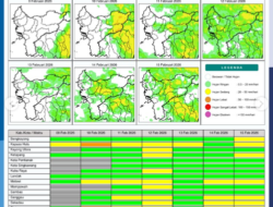 Prakiraan Cuaca Kalimantan Barat 9 Februari 2026, Wilayah Pesisir Berawan dan Waspada Karhutla