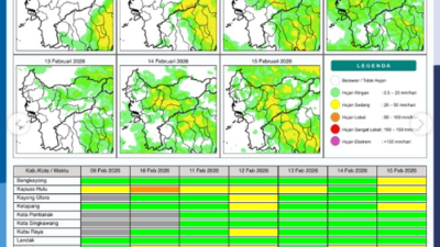 Peta sebaran potensi hujan harian di wilayah Kalimantan Barat periode 9-15 Februari 2026