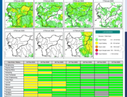 Prakiraan Cuaca Kalbar 4 Februari 2026: Waspada Hujan Disertai Petir dan Potensi Karhutla