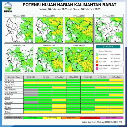 Peta sebaran potensi hujan harian di wilayah Kalimantan Barat periode 10-16 Februari 2026. (Dok. BMKG Kalbar)